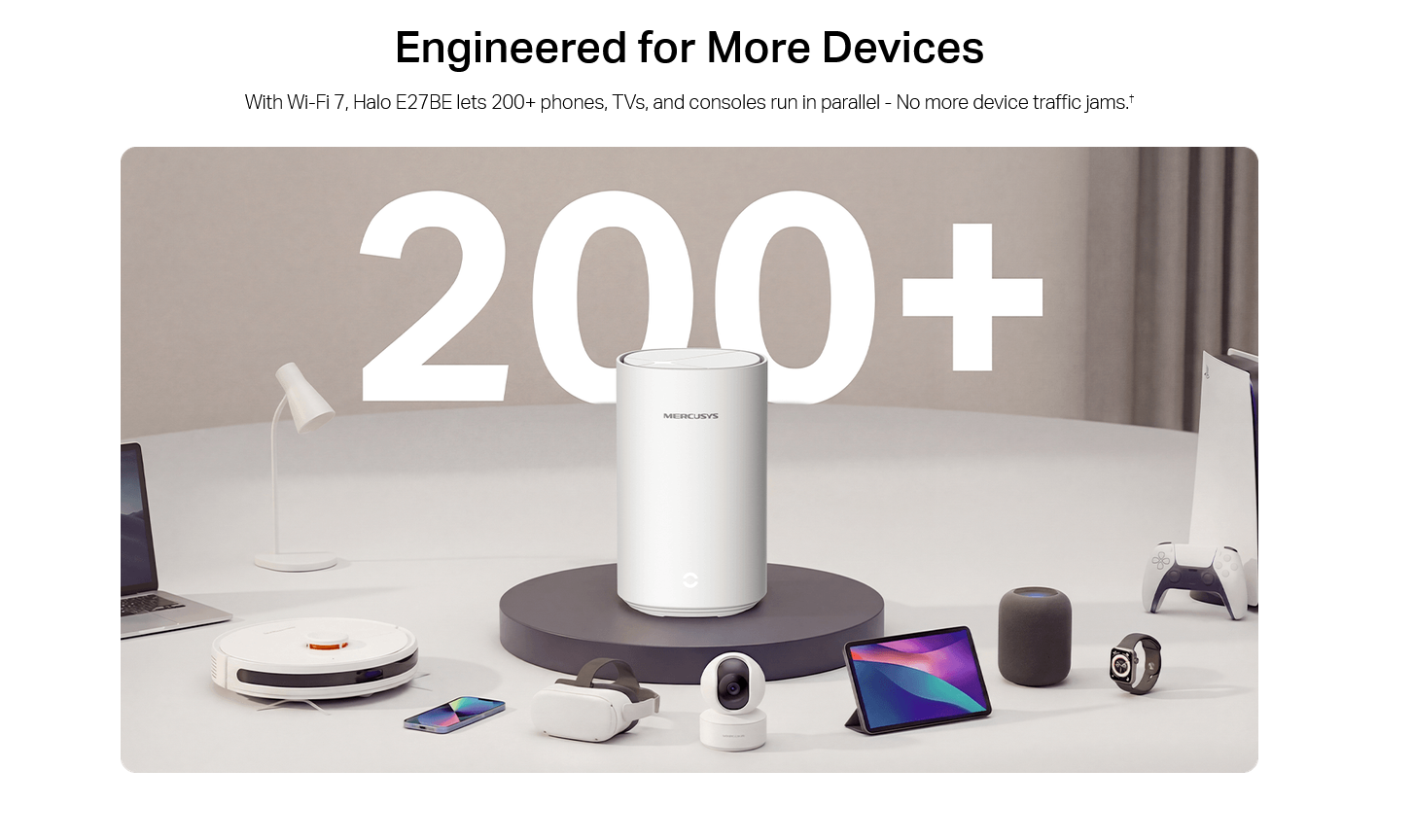 Halo E27BE | BE3600 Whole Home Mesh Wi-Fi 7 System 